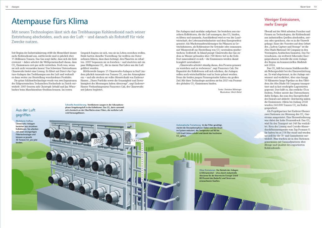 fischwerk – Endress + Hauser Illustration