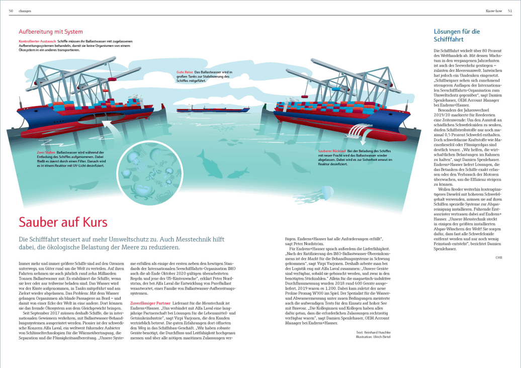 fischwerk – Endress + Hauser Illustration